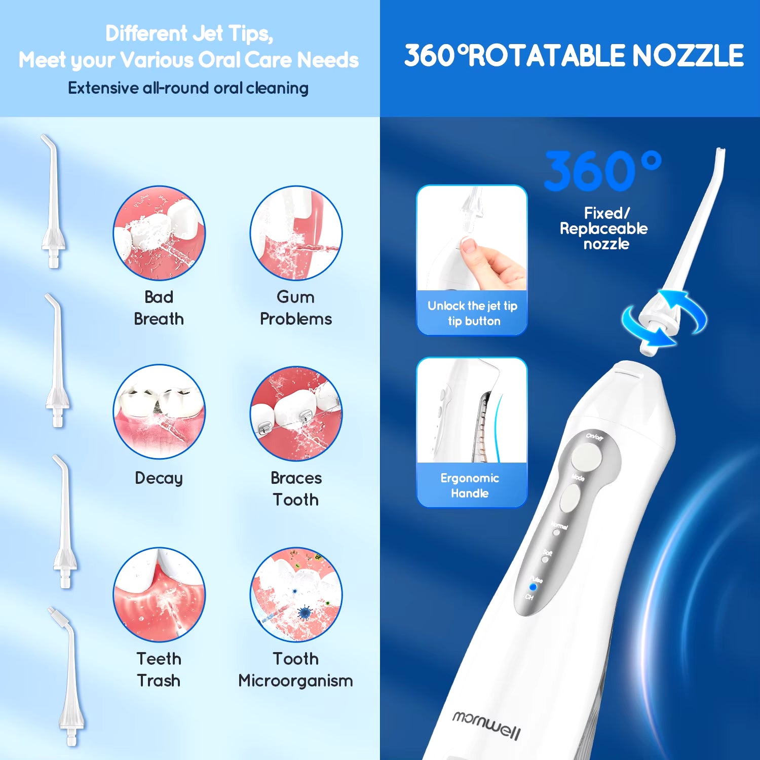 Oral Irrigator D52 Portable Dental Water Flosser USB Rechargeable Water Jet Floss Tooth Pick 4 Jet Tip 300Ml 3 Modes Teeth Clean