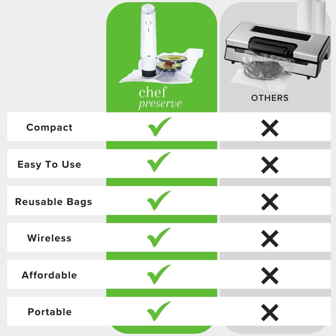 Vacuum Sealer (Vacuum Sealer + 30 Bags)